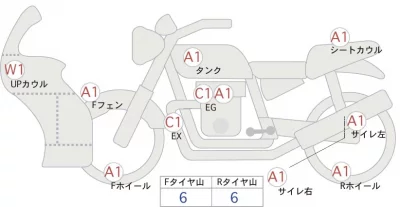 Suzuki GSX1300R HAYABUSA лот № 02266 оценка 4  с аукциона в Японии 0