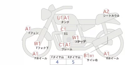 Suzuki GSX250 лот № 00325 оценка 4  с аукциона в Японии 0