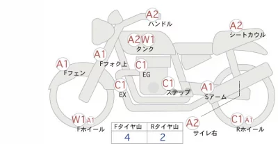 Yamaha MT-25 ABS лот № 02262 оценка 4  с аукциона в Японии 0