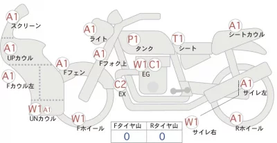 Kawasaki Ninja 1000 лот № 02268 оценка 4  с аукциона в Японии 0