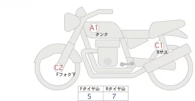 Yamaha SR400-1 лот № 02282 оценка 4  с аукциона в Японии 0