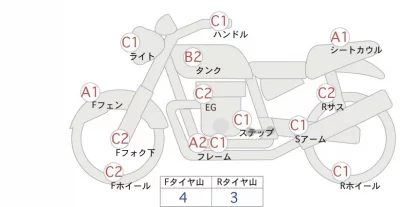 Honda CL400 лот № 02273 оценка 4  с аукциона в Японии 0