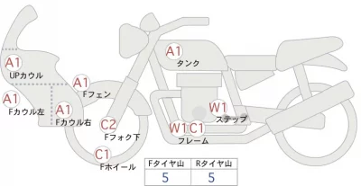 Harley-Davidson HARLEY FLTRU лот № 00337 оценка 4  с аукциона в Японии 0