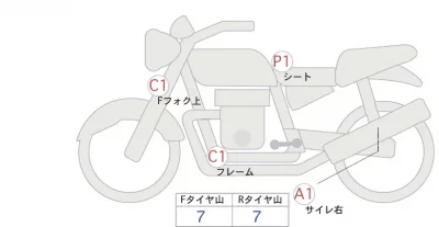 Honda REBEL 1100 DCT лот № 04378 оценка 4  с аукциона в Японии 0