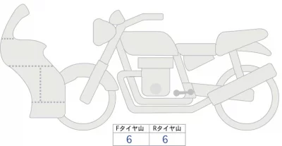 Triumph  DAYTONA 660 лот № 04398 оценка 6  с аукциона в Японии 0