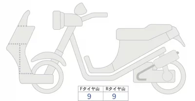 Honda X-ADV лот № 04400 оценка 6  с аукциона в Японии 0