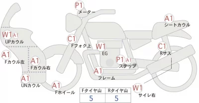 Kawasaki NINJA ZX-25R KRT ED лот № 04391 оценка 4  с аукциона в Японии 0
