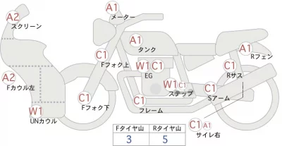 Honda CBR400R лот № 04403 оценка 4  с аукциона в Японии 0