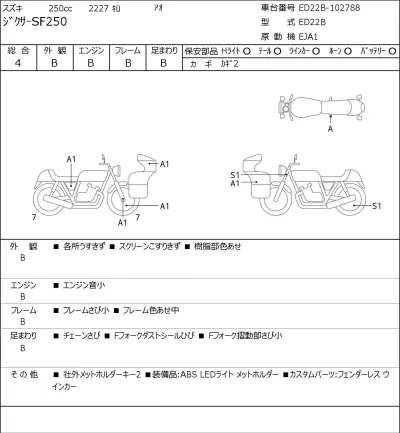Suzuki JIKUSA-SF250 лот № 8006 оценка 4  с аукциона в Японии 0