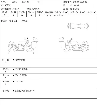 Yamaha XSR900 лот № 8007 оценка 5  с аукциона в Японии 0