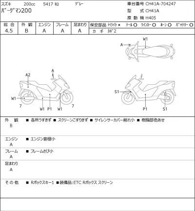 Suzuki BURGMAN200 лот № 8030 оценка 4.5  с аукциона в Японии 0