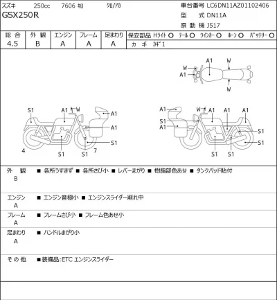Suzuki GSX250R лот № 8037 оценка 4.5  с аукциона в Японии 0