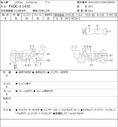 Harley-Davidson HARLEY FXDC-I 1450 лот № 7038 оценка 4  с аукциона в Японии 0