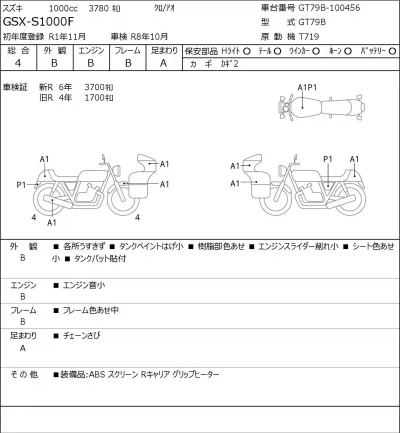 Suzuki GSX-S1000F лот № 7058 оценка 4  с аукциона в Японии 0