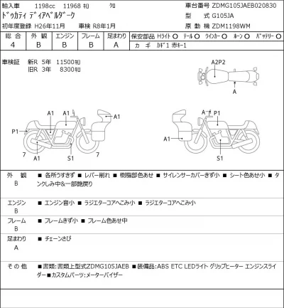Ducati  DIAVEL DARK лот № 8059 оценка 4  с аукциона в Японии 0