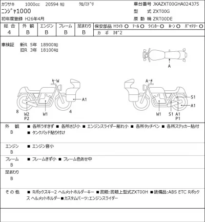 Kawasaki NINJA1000 лот № 8114 оценка 4  с аукциона в Японии 0