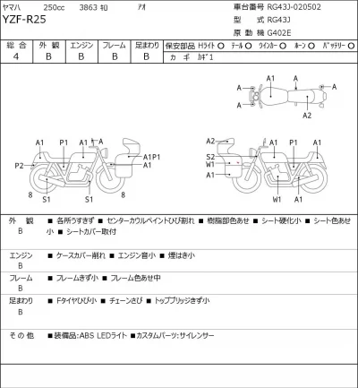 Yamaha YZF-R25 лот № 8118 оценка 4  с аукциона в Японии 0