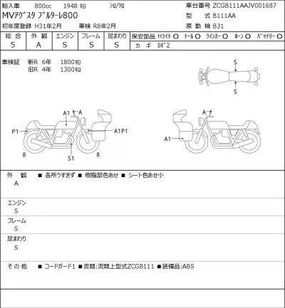 Other MV AGUSTA BRUTALE 800RR лот № 8129 оценка 5  с аукциона в Японии 0