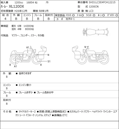Harley-Davidson HARLEY XL1200X лот № 8266 оценка 4  с аукциона в Японии 0