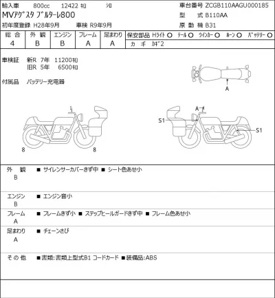 MV Agusta  BRUTALE 800 лот № 8346 оценка 4  с аукциона в Японии 0