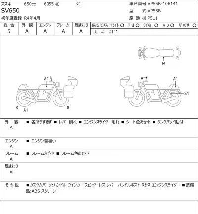Suzuki SV650 лот № 7391 оценка 5  с аукциона в Японии 0
