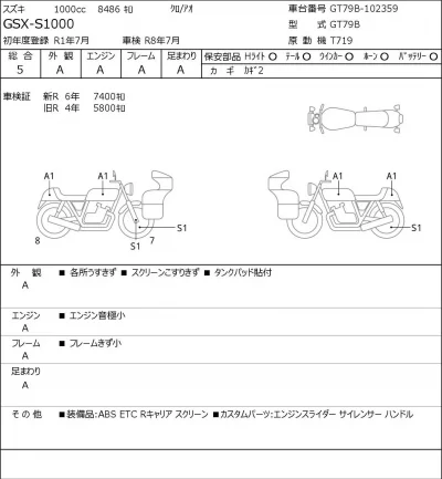Suzuki GSX-S1000 лот № 7416 оценка 5  с аукциона в Японии 0