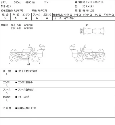Yamaha MT-07 лот № 8419 оценка 5  с аукциона в Японии 0