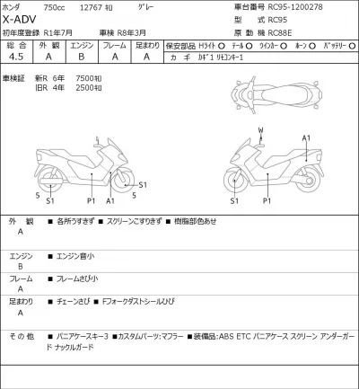 Honda X-ADV лот № 7469 оценка 4.5  с аукциона в Японии 0
