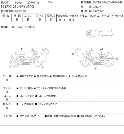 Triumph  STREET TWIN 900 лот № 5027 оценка 4  с аукциона в Японии 0