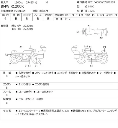 BMW  R1200R лот № 5073 оценка 4  с аукциона в Японии 0
