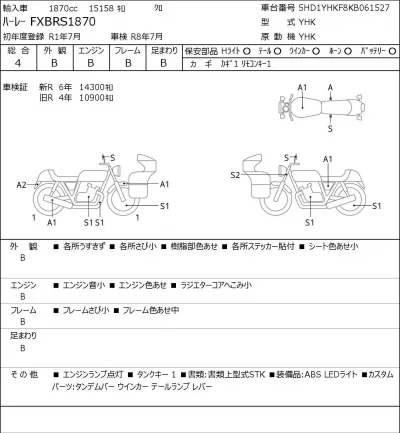Harley-Davidson HARLEY FXBRS1870 лот № 5085 оценка 4  с аукциона в Японии 0