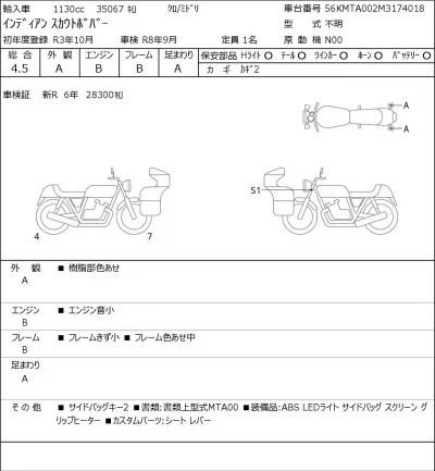 Other INDIAN SUKAUTOBO BAR лот № 5089 оценка 4.5  с аукциона в Японии 0