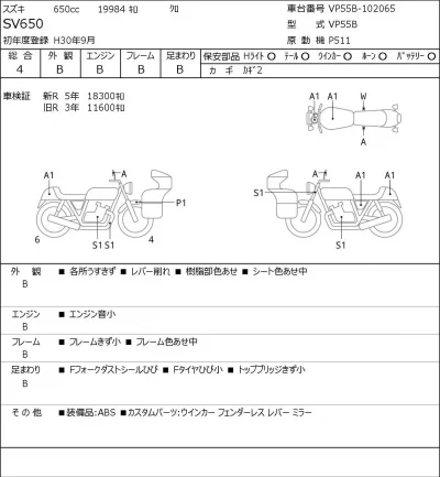 Suzuki SV650 лот № 5096 оценка 4  с аукциона в Японии 0