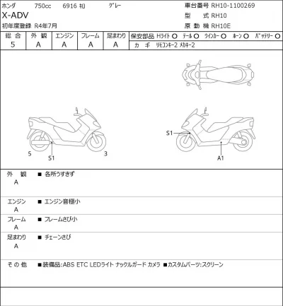 Honda X-ADV лот № 5312 оценка 5  с аукциона в Японии 0