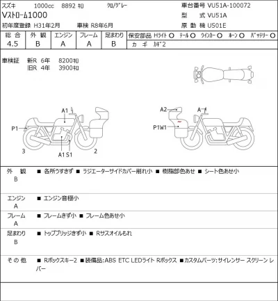 Suzuki V STROM 1000 лот № 5402 оценка 4.5  с аукциона в Японии 0
