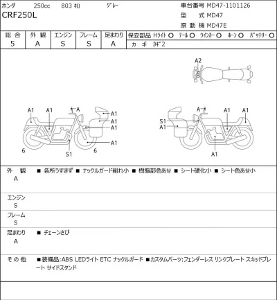 Honda CRF250L лот № 5404 оценка 5  с аукциона в Японии 0