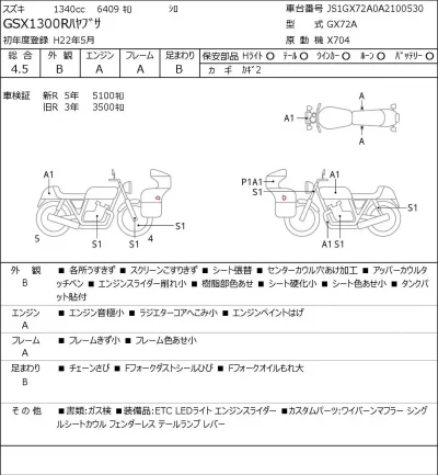 Suzuki GSX1300R HAYABUSA лот № 5461 оценка 4.5  с аукциона в Японии 0