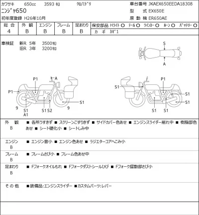 Kawasaki NINJA650 лот № 5521 оценка 4  с аукциона в Японии 0