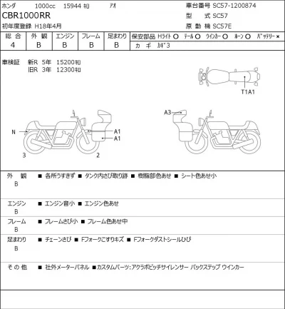Honda CBR1000RR лот № 5559 оценка 4  с аукциона в Японии 0