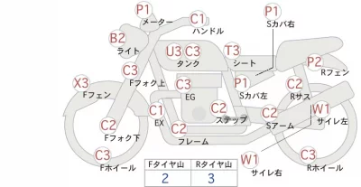 Honda CD250