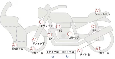 Honda CBR400R ABS лот № 02018 оценка 4  с аукциона в Японии 0