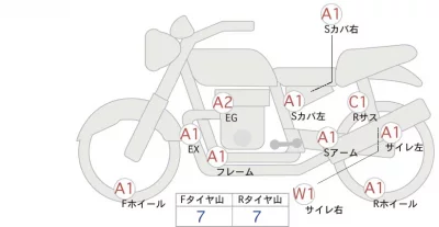 Triumph  STREET TWIN лот № 02017 оценка 4  с аукциона в Японии 0