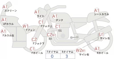 Honda CBR1100XX лот № 02030 оценка 4  с аукциона в Японии 0