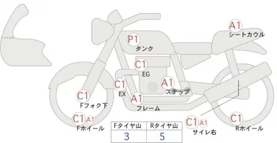 Ducati  DIAVEL CARBON лот № 02038 оценка 4  с аукциона в Японии 0