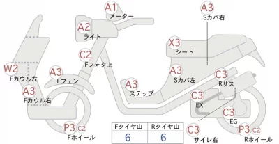 BMW  R1300RT лот № 00036 оценка 5  с аукциона в Японии 0