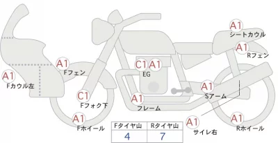 Aprilia  KAPONORUDO1200 лот № 02048 оценка 4  с аукциона в Японии 0