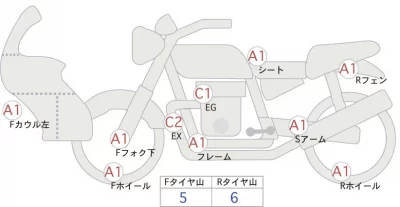 Ducati  MULTI STRADA V4S лот № 02049 оценка 4  с аукциона в Японии 0