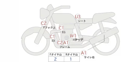 Honda REBEL лот № 02056 оценка 4  с аукциона в Японии 0