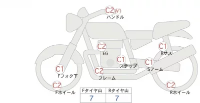 Yamaha MT-07 ABS лот № 04114 оценка 4  с аукциона в Японии 0