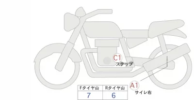Honda REBEL 250 ABS лот № 00079 оценка 4  с аукциона в Японии 0